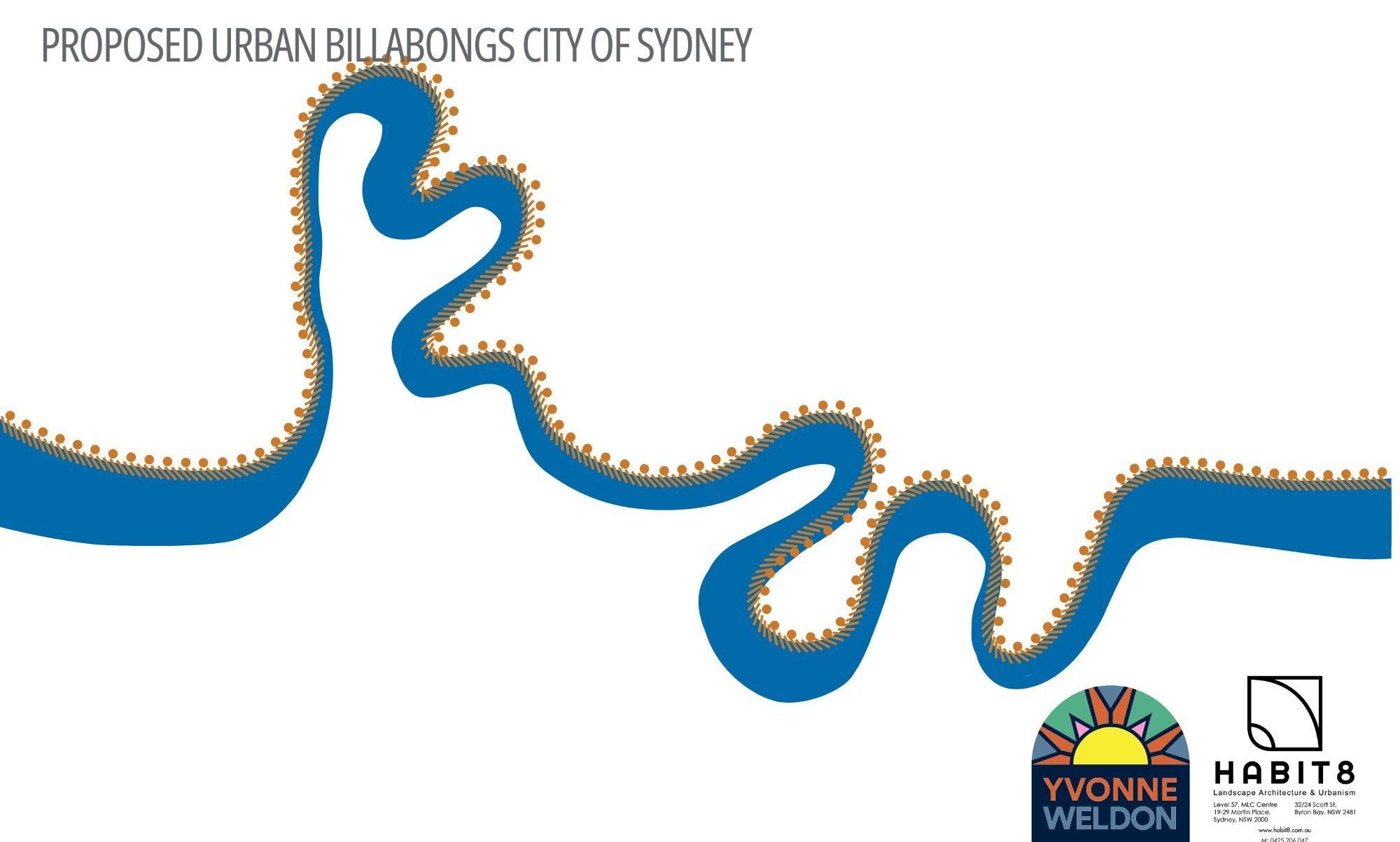 Urban Billabongs